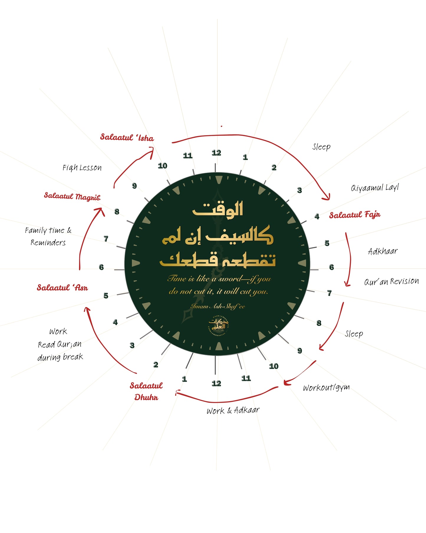 The Clock Planner Pad